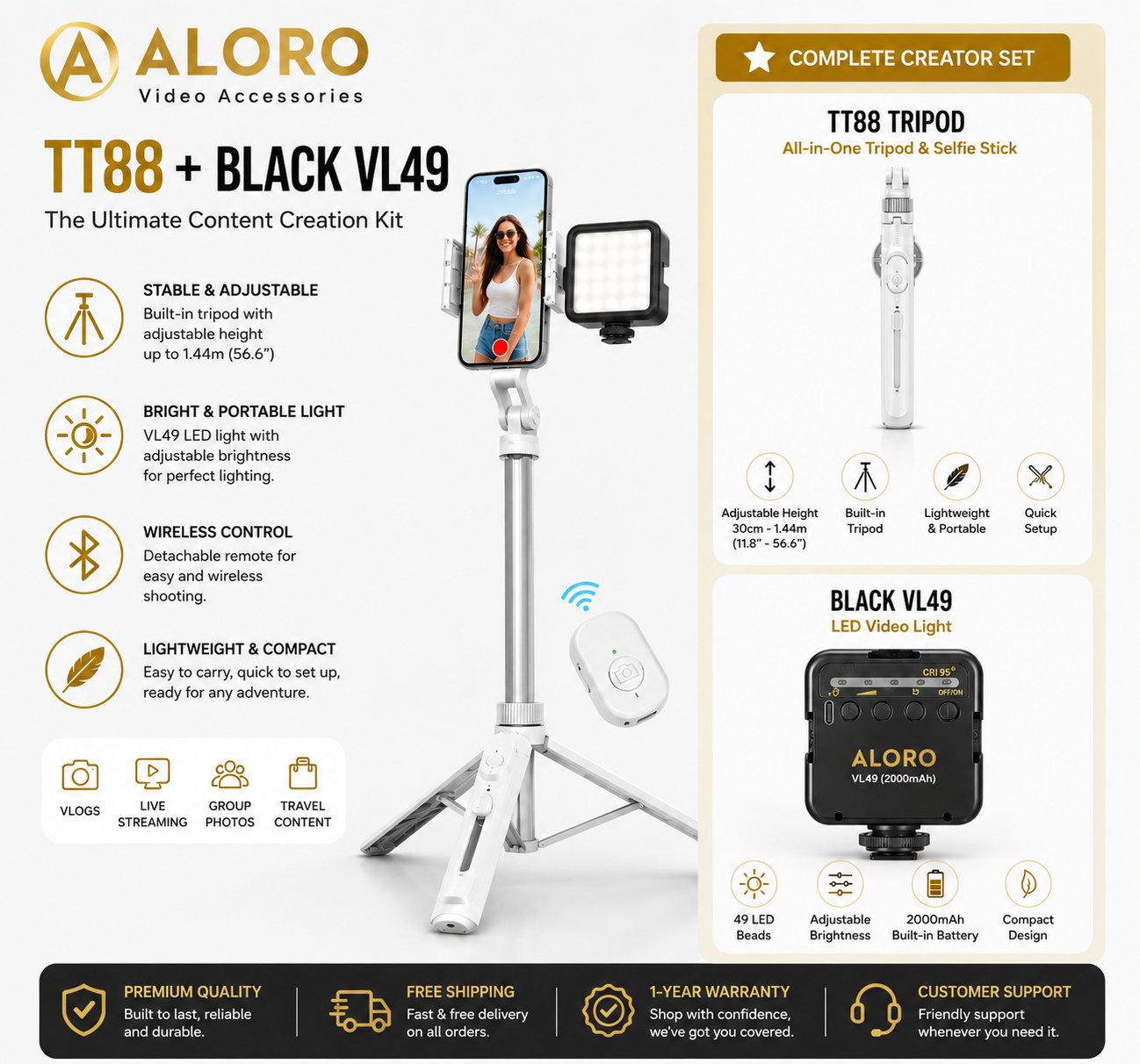 Aloro Creator Tripod™